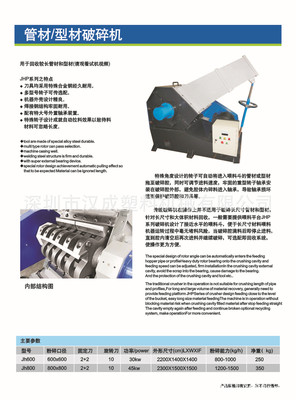 【上海杨浦600型管材粉碎机 汉成牌塑料管粉碎机 管材破碎机】 -