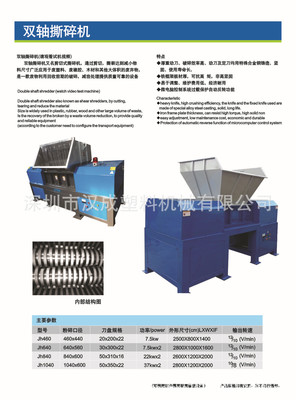 【福建省福州840型双轴撕碎机 油漆桶撕碎机 汉成牌轮胎撕碎机】价格_厂家_图片 -